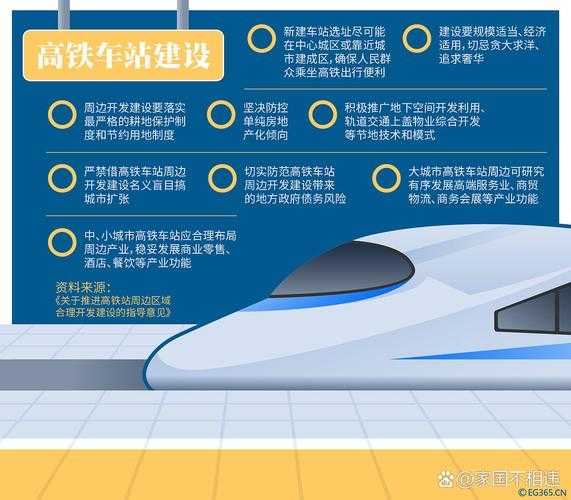2025年中国铁路发展全景：技术革新与区域协同