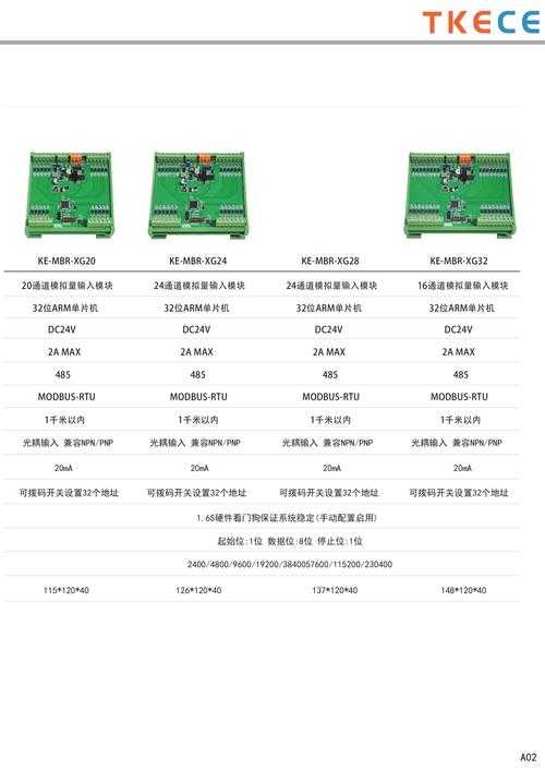 2025网秦通讯管家智能分类跨同步安全实测