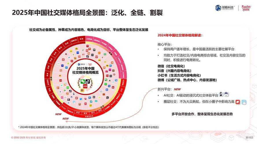 上古卷轴页游2025社交互动与组队策略