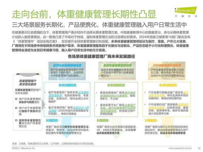 2025社区医疗全攻略:AI整合与团队建设