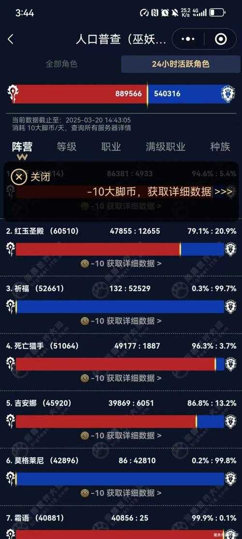 魔兽亚服PLUS人口普查大揭秘:玩家分布种族与职业占比如何?