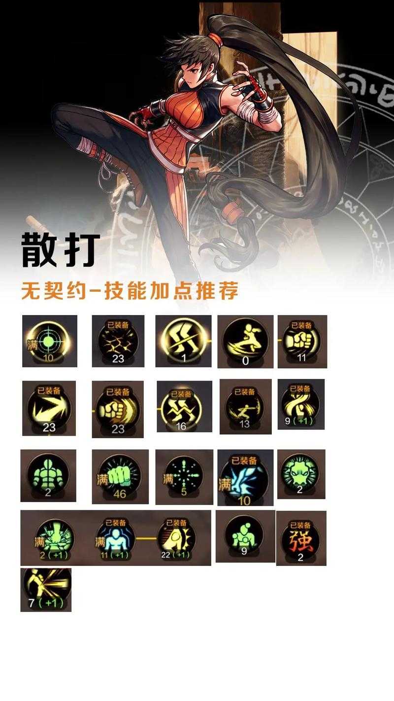 2025DNF60武神柔化技能搭配与联动技巧