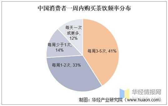 2025年《DNF晴子直播间》发展现状与行业观察