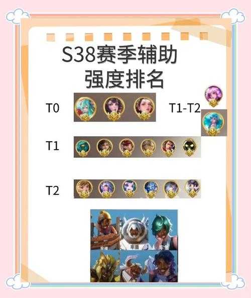 强势辅助英雄搭配攻略:上分组合推荐