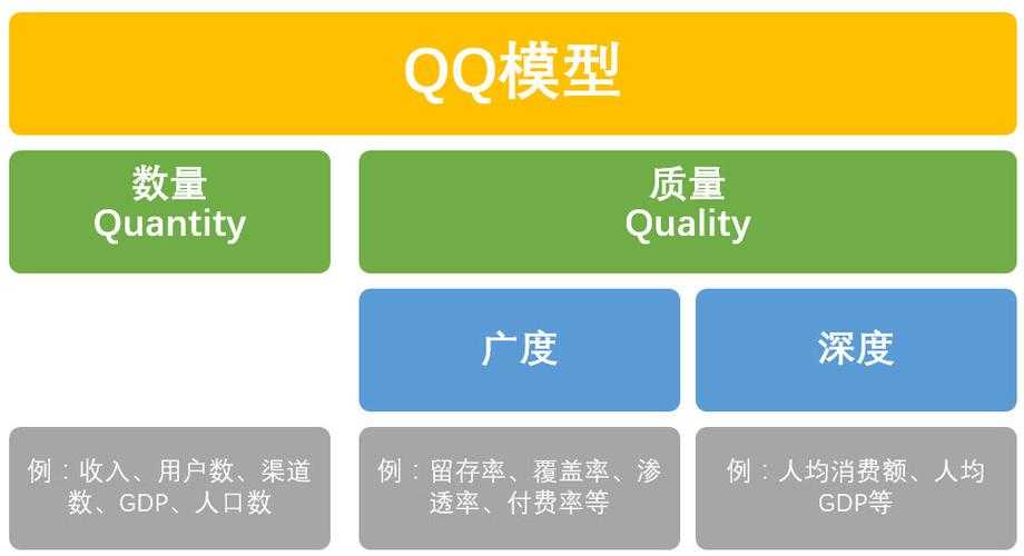 QQ定位稳定性分析与优化策略研究