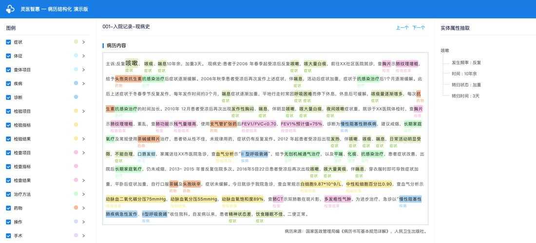 基于提供的DNF神灯系统相关文本,现进行结构化分析与策略建议: