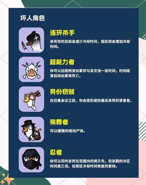 鹅鸭杀游戏规则及角色介绍大全
