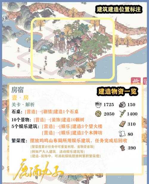 迷你世界惊魂民宿楼通关教程 厨师,配电房 通关