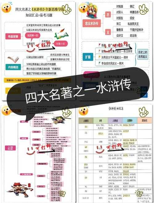 《水浒Q传》医生职业技能点获取与加点策略