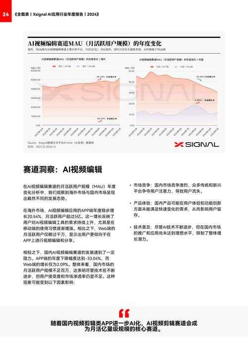 以下是对《DayZ手机版》2025年版本更新及运营策略的深度分析报告，分为技术适配、用户运营、市场布局三个维度：