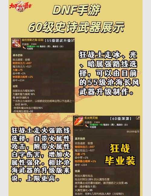 DNF剑圣70级2025毕业武器类型与属性解析