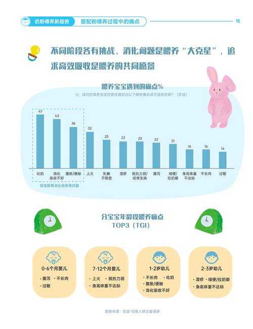 2025年debugger技术解析与应用趋势