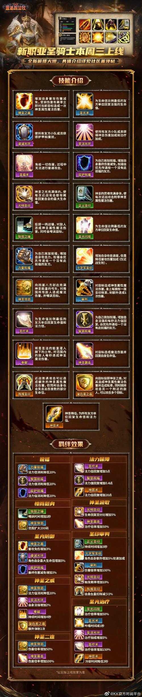 魔兽争霸中法球技能可以对哪些敌人造成中毒效果