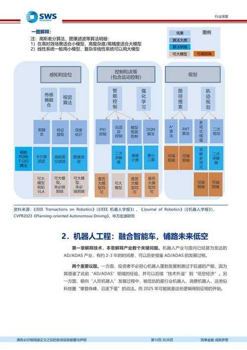 2025酷Q机器人发展现状与功能解析