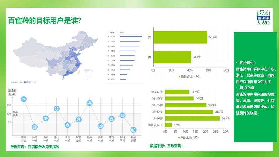 《弹珠英雄》运营策略与市场表现分析报告(精简版)