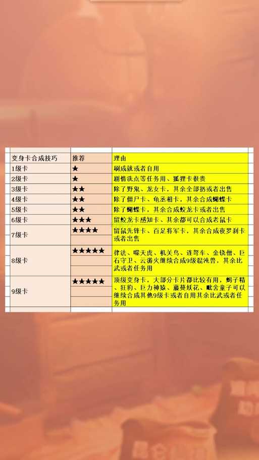 梦幻西游伊巴卡攻略图解