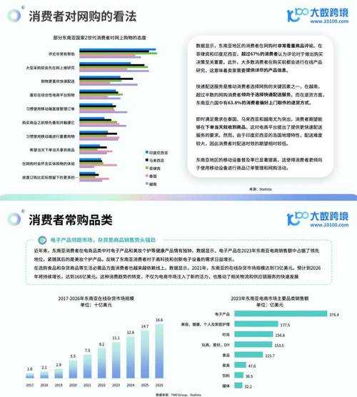 以下是对CSGO战队2025年战略的深度分析与优化建议，结合行业趋势与数据洞察：