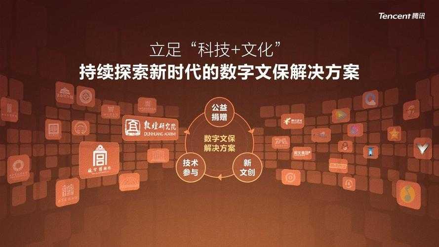 2025楚河汉界数字焕新故宫腾讯共创