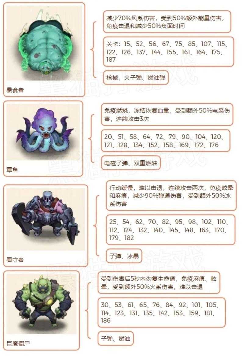 如何玩转17boss游戏？游戏攻略与技巧分享