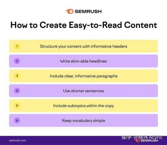 固体Rush价格对比：高性价比选购指南