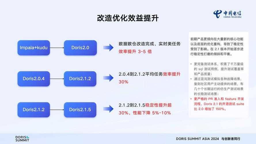 以下是对该游戏预订及玩家评价的综合分析报告，采用结构化呈现方式：