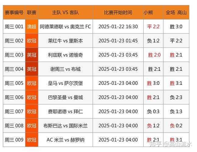 关于《足球吧》转型为体育生态平台的战略分析与建议(2025-2026)