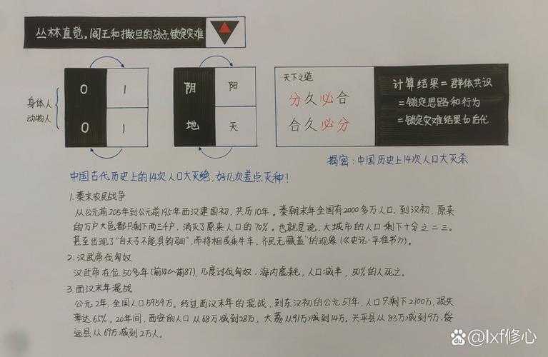 如何通俗易懂地理解数字0和1的含义？