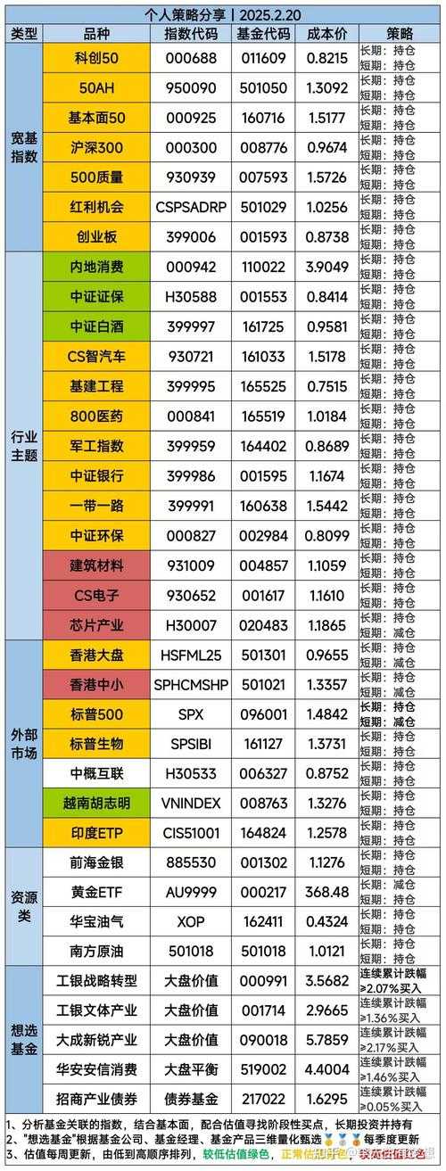 2025 CSGO交易全指南：市场分析、风险与趋势