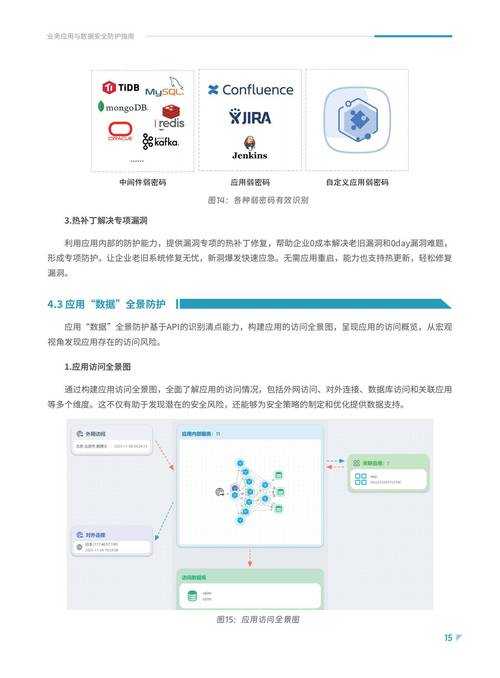 以下是对《2025年游戏数据安全与备份指南》的优化整理和关键信息提炼,采用结构化呈现方式: