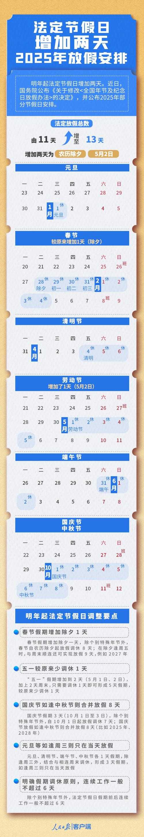2025冰法卡组黄金期装备与法术胜率