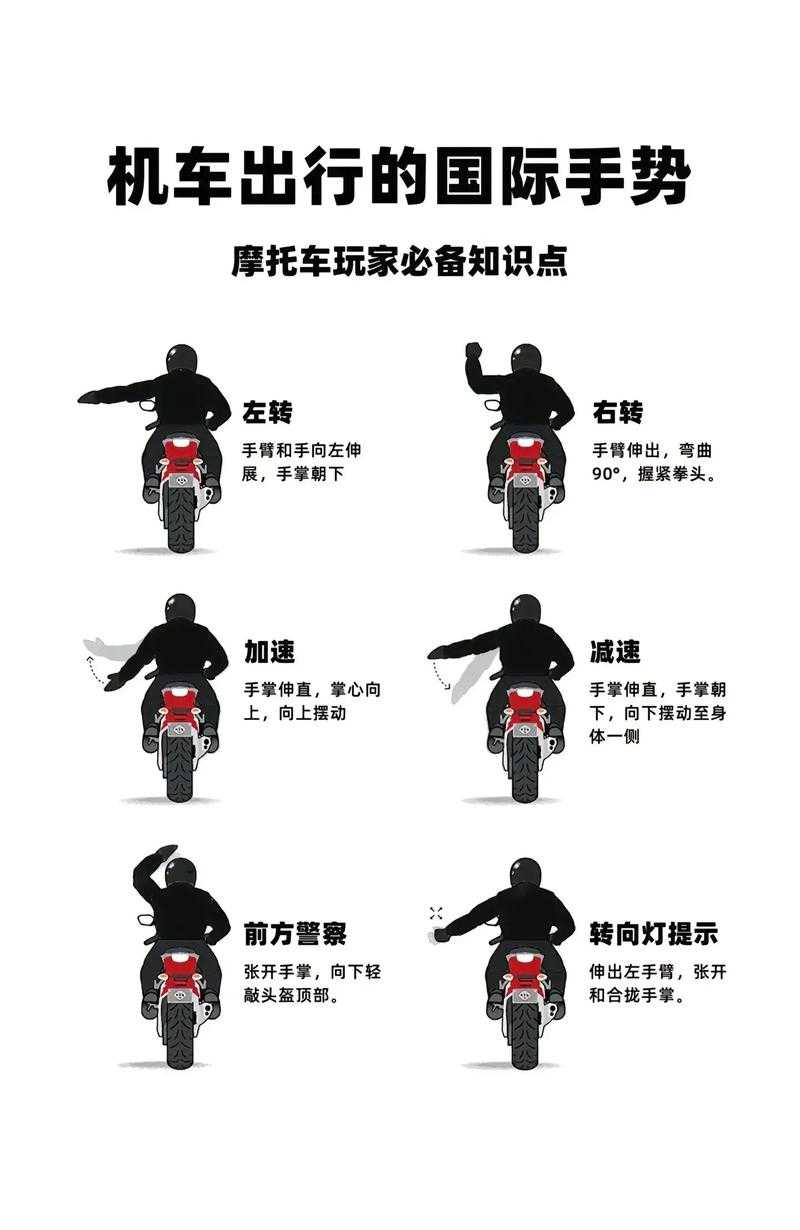 如何学习驾驶摩托车?掌握驾驶技巧,轻松驾驭摩托车教学视频