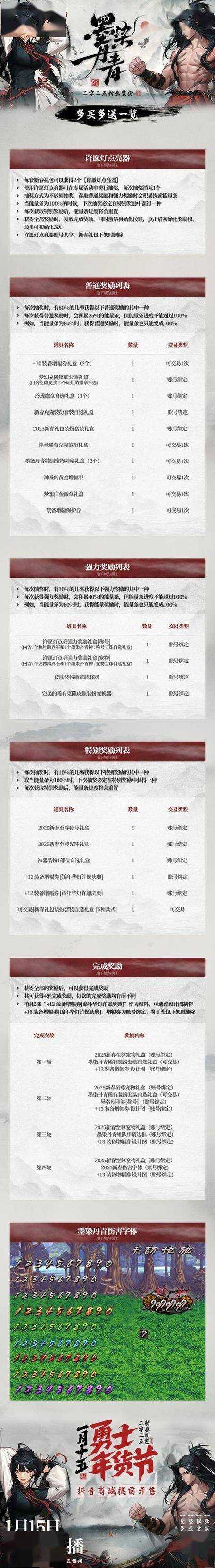 2025DNF五一多买多送阶梯奖励跨服交易装备升级