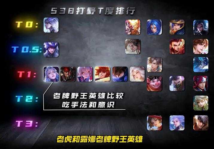 风暴英雄吧100级冲分攻略 老司机教你三天上王者