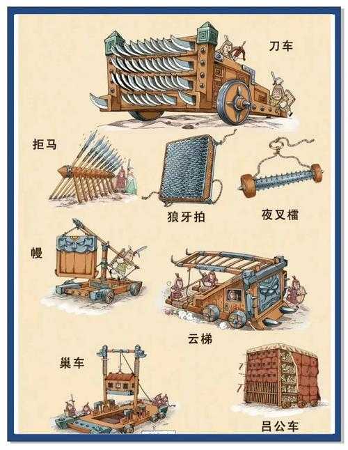 传世武器起源探秘:历史与传说的交织
