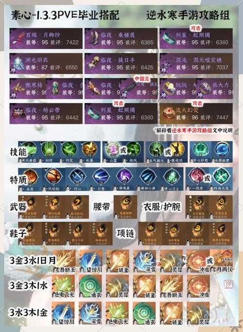 热血江湖2025高效升级装备技能全攻略