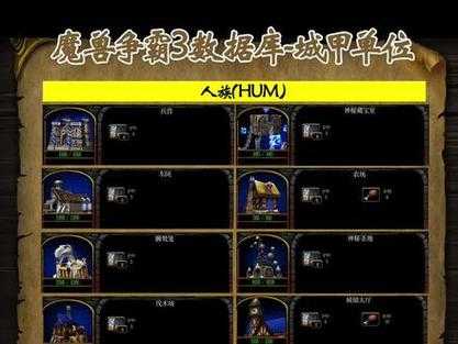魔兽争霸中的英雄减伤机制 通常与护甲相关 是影响游戏平衡性的