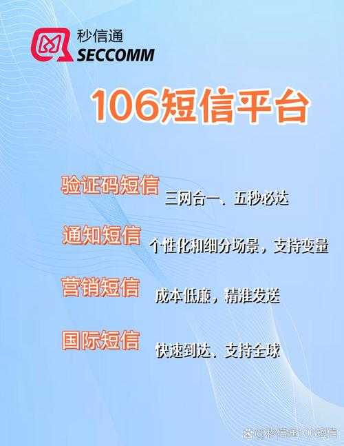 《灵鸽邀请码》政策红利下的数字化转型机遇挑战