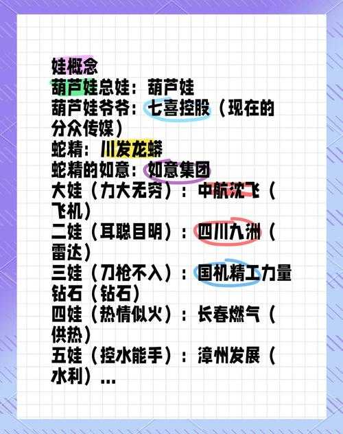 关于葫芦娃IP的深度分析报告（结构化呈现）