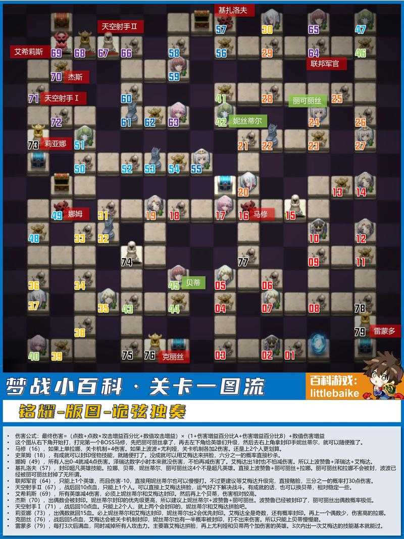 《梦幻模拟战》2025转职全解析：职业进阶与搭配指南