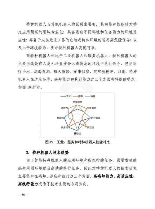以下是针对该技术报告的深度解析与决策建议: