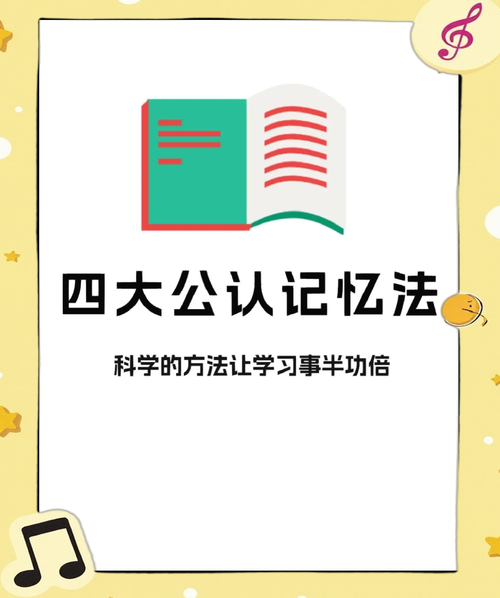 2025科学记忆法与高效工具对比指南