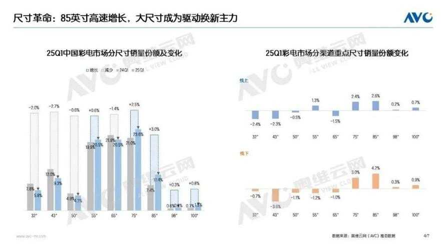 电竞产业生态重构与价值跃迁分析报告(2025Q1)