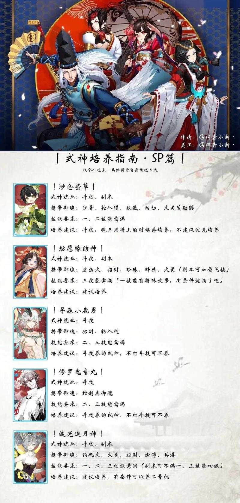 阴阳师爬塔借用过的式神在哪 借用，阴阳师，消失