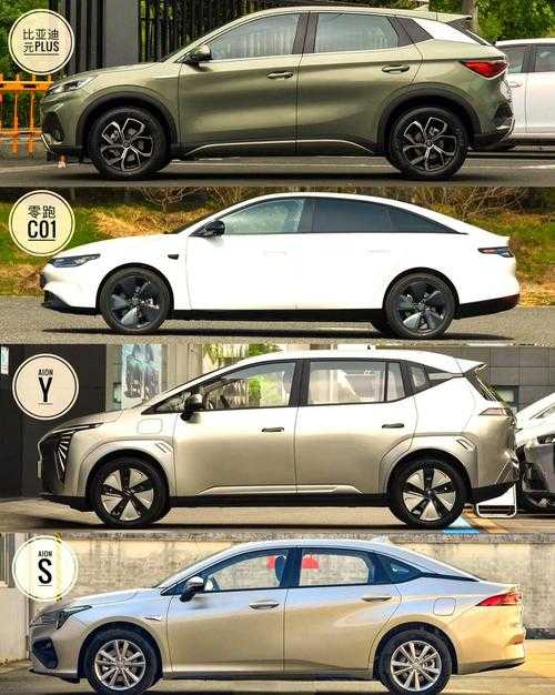 如何在预算约十五万内选择性价比高的纯电动车?