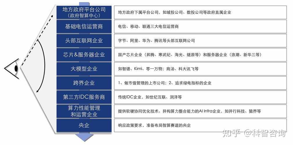 以下是针对2025年幻化装备系统的结构化分析与建议（已优化信息层级，关键数据加粗）：
