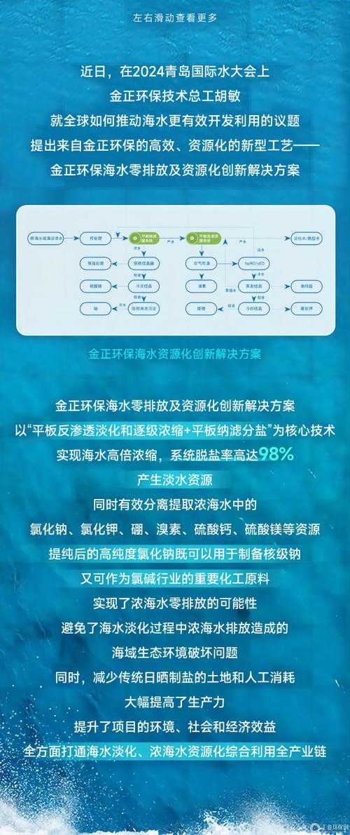 df百变气泡2025市场突破技术环保双驱动