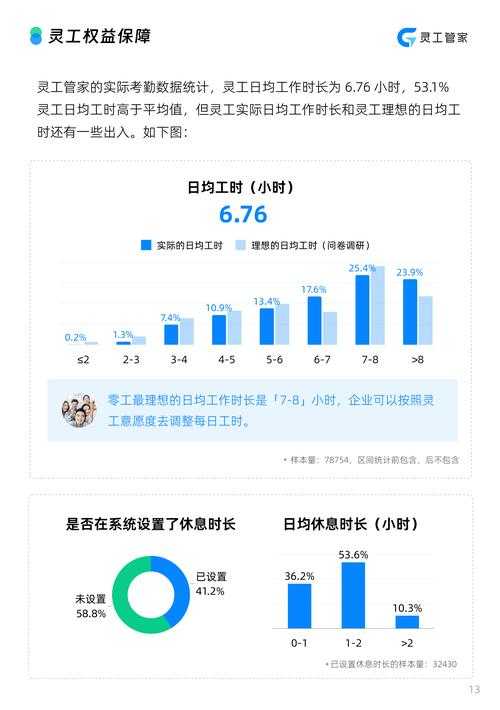以下是对该行业报告的优化建议及结构化呈现方案，采用专业报告格式并增强数据可视化呈现：
