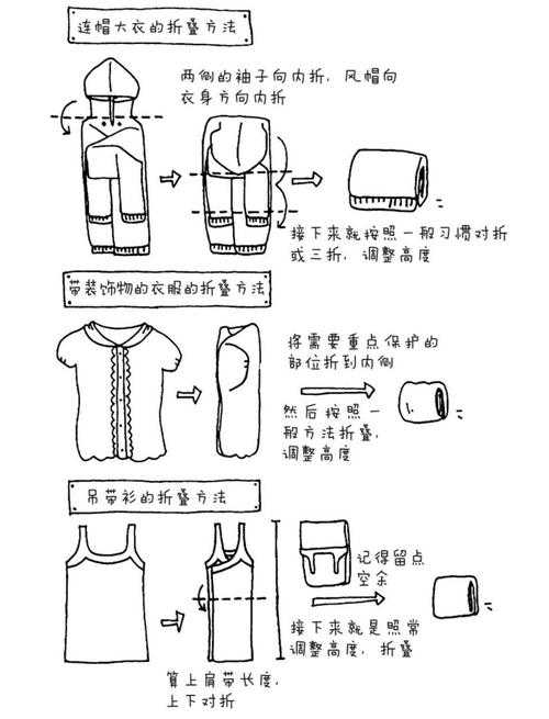 如何提升06式重型衣的性能与舒适度?