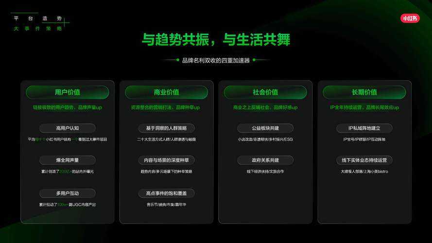 2025私服社交互动与团队协作全攻略