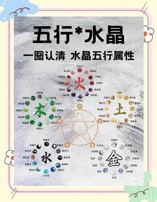 如何正确配置五庄经脉中的力属性经脉点?